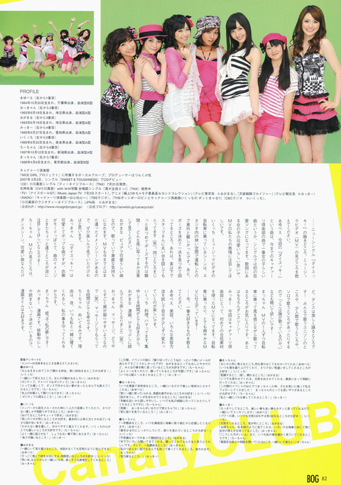 BIG ONE GIRLS No.002 (2010.06) 75